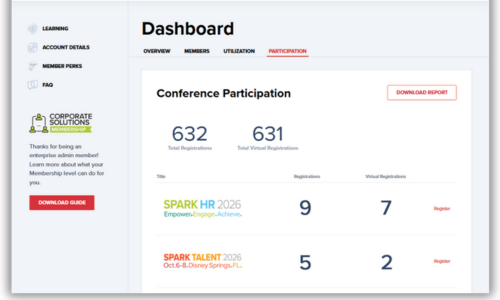 HCI Corporate Membership Dashboard