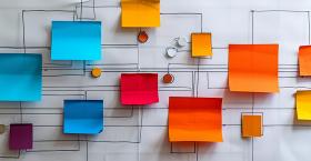 Business Alignment Map Activity