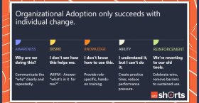 How Can HR Use ADKAR to Manage the People Side of a Technology Change?